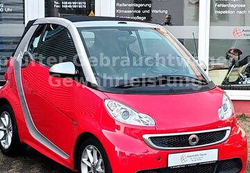 Smart ForTwo 115.126 km 7.286 &euro; Kirkel 66459